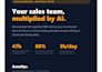 build ai sales automations for your CRM using make