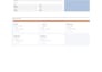 your salesforce CRM architect cloud sales cloud and service cloud implementation