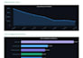 automate your business reporting with python and deliver a professional PDF