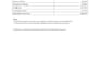 prepare detailed boq quantity takeoff and cost estimation