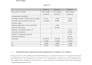do econometric models, data analysis and interpretation on stata