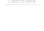 prepare detailed boq quantity takeoff and cost estimation