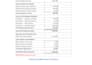 cleanup quickbooks online, do bank reconciliation and catchup bookkeeping