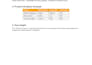 do profitable amazon fba product research
