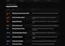 perform a website security audit and vulnerability report