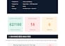 wordpress SEO full custom audit report for your website