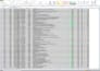 fix, clean and organize excel data