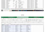 clean messy data and create professional excel dashboards