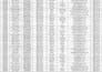 data analyst entry expert