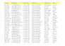 do professional excel data cleaning and formatting