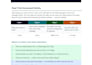 build high authority saas backlinks on dr50 b2b blogs