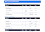 create a personalized sport specific training plan for your goals and sport