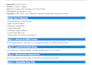 create a personalized travel itinerary