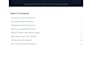 create dockerfile and docker compose for your application