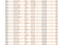 pdf to excel data entry work