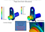 do ansys fea structural analysis and simulations report