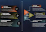 design custom unique infographic, flowcharts and graphs