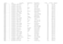 data entry data ,data cleaning,excel dataentry,data analysis