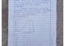 do neat handwritten assignments and notes