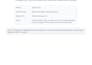 do long tail keyword research and content strategy