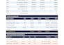 uk vat returns and ensure hmrc compliance