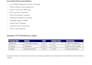 develop iso 22000 and fssc 22000 food safety documentation