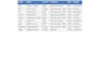 clean and format your excel data and CSV file