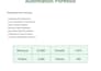 fix excel formulas, automate tasks and create reports