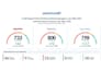repair and fix your credit report