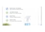 write natural SEO website content for your small business