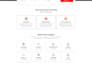 rebuild website custom web application custom software as a full stack developer