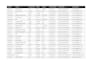 do data enrichment, linkedin research, and prospect listing