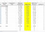 create amazon to ebay dropshipping listings with auto ds expert