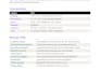 install, customize and fix odoo erp with module development and bug fixing