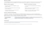 rewrite your ai or technical article for clarity and credibility