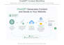 integrate chatgpt ai chatbot into your website