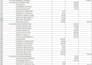convert PDF to excel with accurate data entry