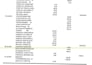 convert PDF to excel with accurate data entry