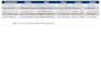 convert PDF to excel or word manually with formatting