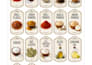 create printable pantry labels and vintage kitchen stickers bundles