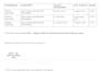 evaluate ai model outputs and provide expert rlhf feedback