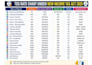 do account receivable and payable profession
