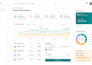design modern saas dashboard and web app UI in figma