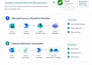 create a sharepoint approval workflow with power automate