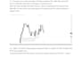provide expert forex and crypto technical analysis