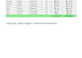 clean format merge and split excel data