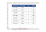 create fillable pdf form, pdf editor