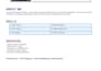type scanned images or PDF into word