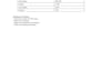 data cleaning and data formatting