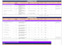 do renovation demolition cost estimation using planswift